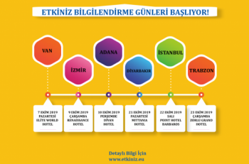 Etkiniz AB Programı Bilgilendirme Günleri Başlıyor