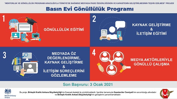 Basın Evi Gönüllülük Programı